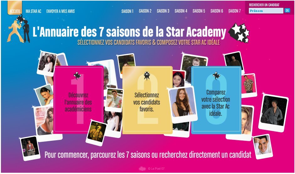 Le Post - Annuaire Star Academy