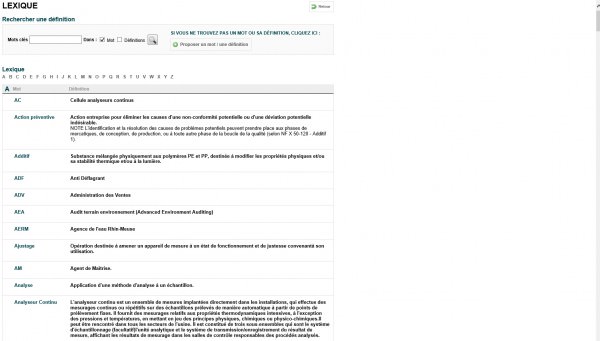 Applications pour intranet Ineos Applications pour intranet Ineos